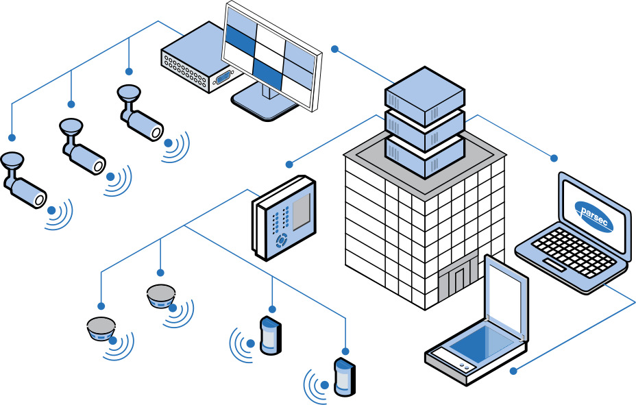 parsec next integration